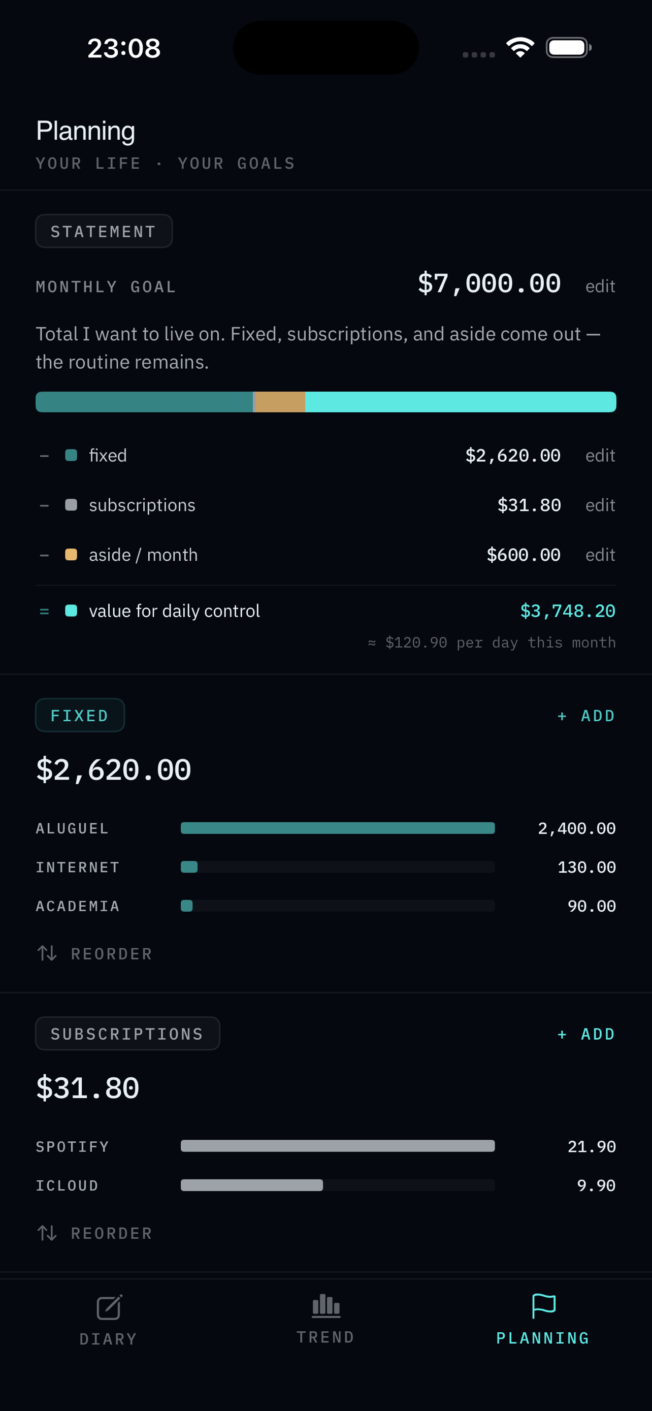 Planning screen