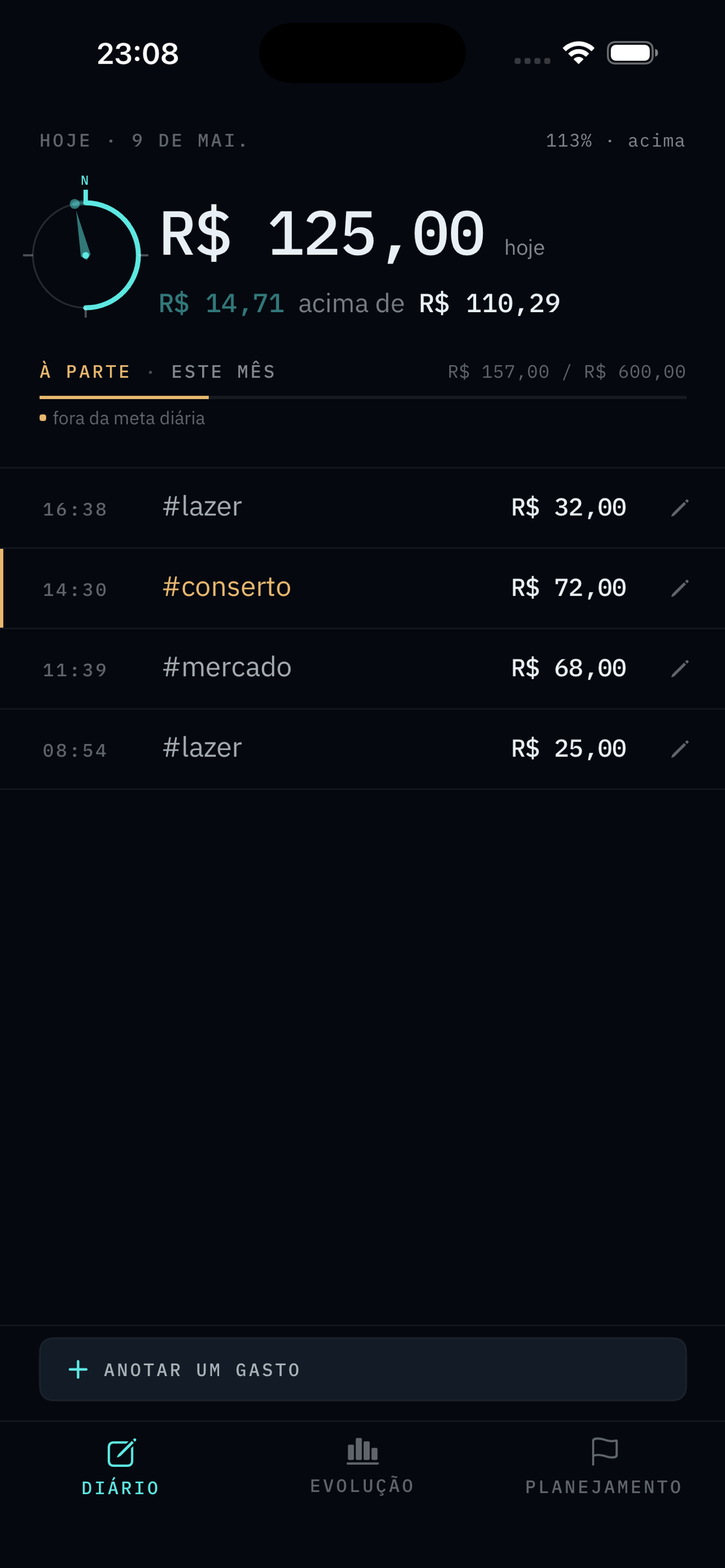 Tela diário